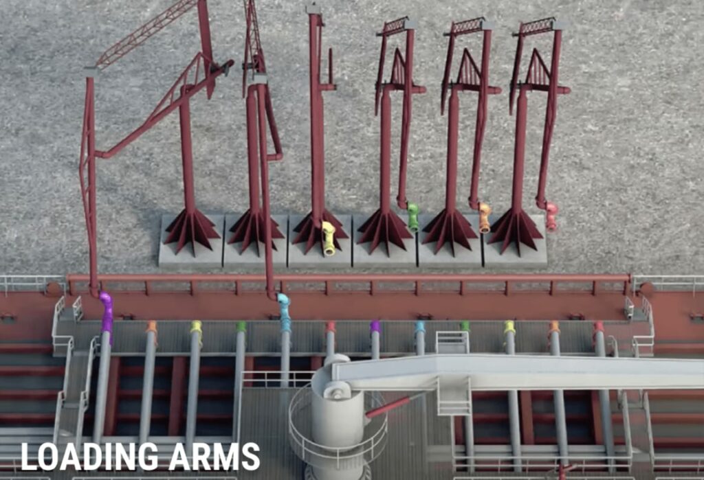 Dock reel marine loading arm