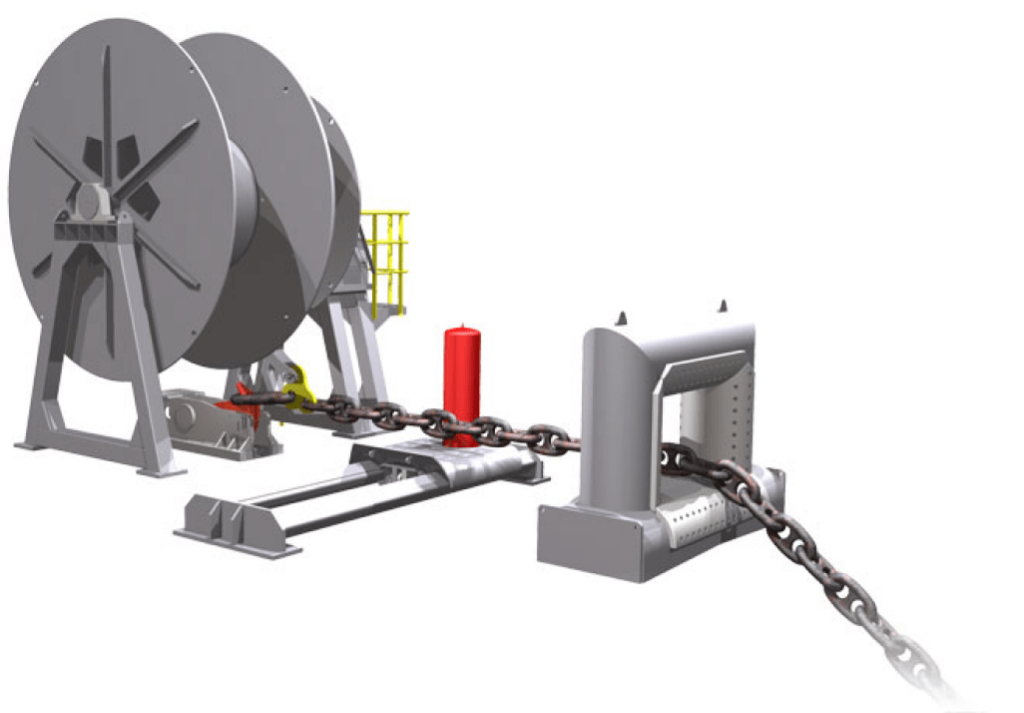 Dock reel tandem mooring systems